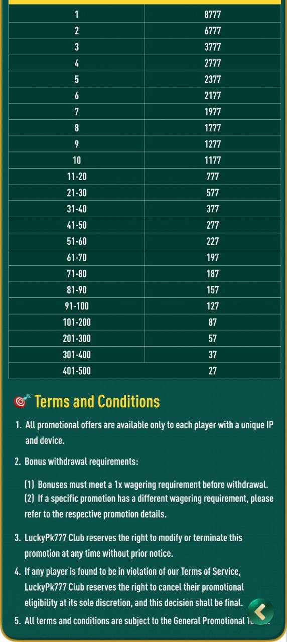 SpinyBet Casino jackpot